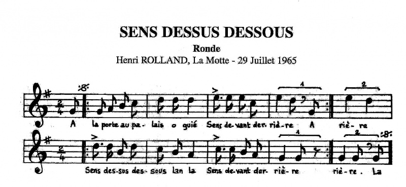 Fichier:SensDessusDessous.jpg