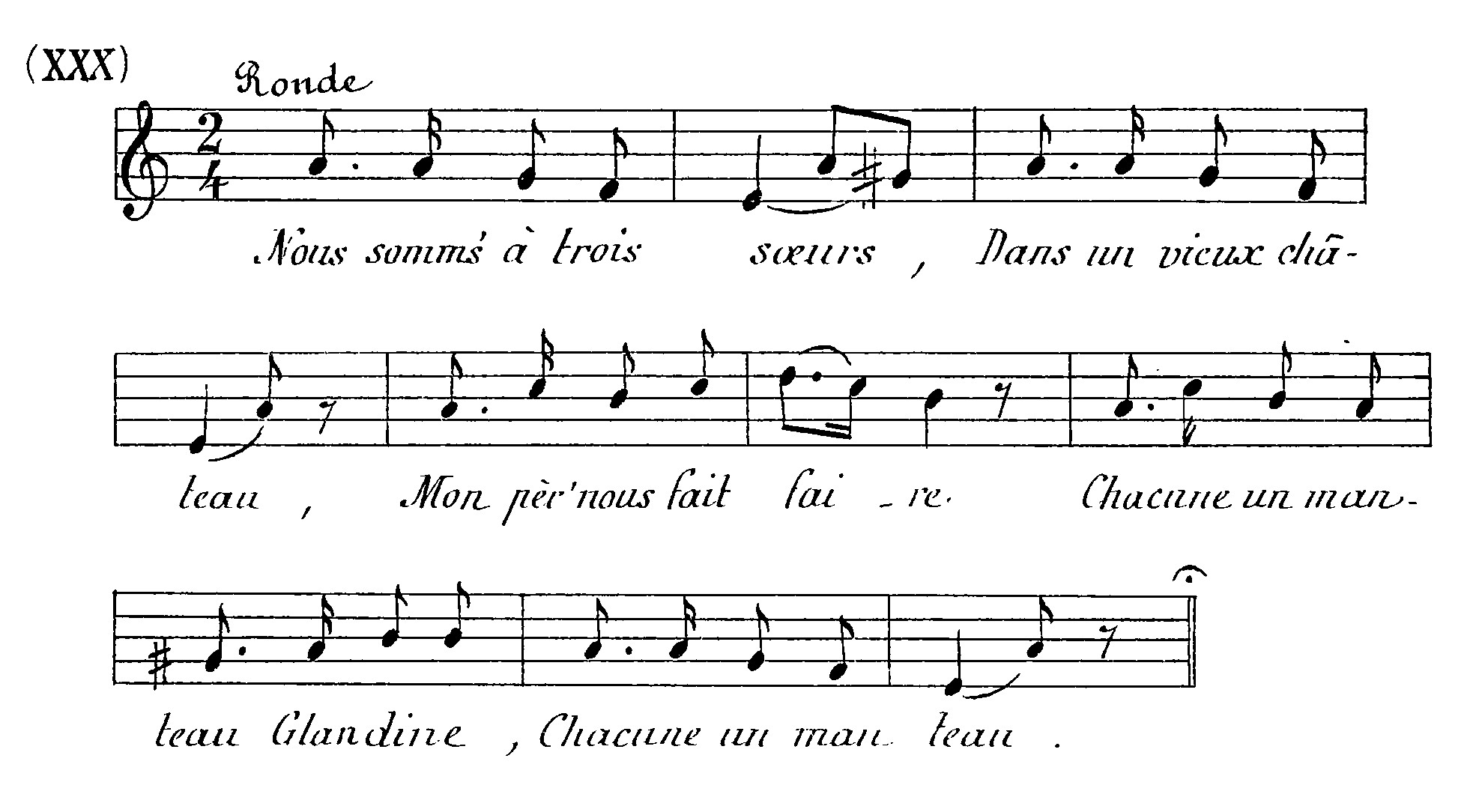 Fichier:TroisSoeurs.jpg