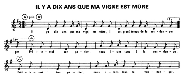 Fichier:Il y a 10 ans que ma vigne.jpg