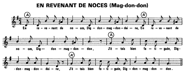 Fichier:Revenant de noces.jpg
