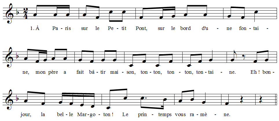 Fichier:A Paris sur le petit pont.png