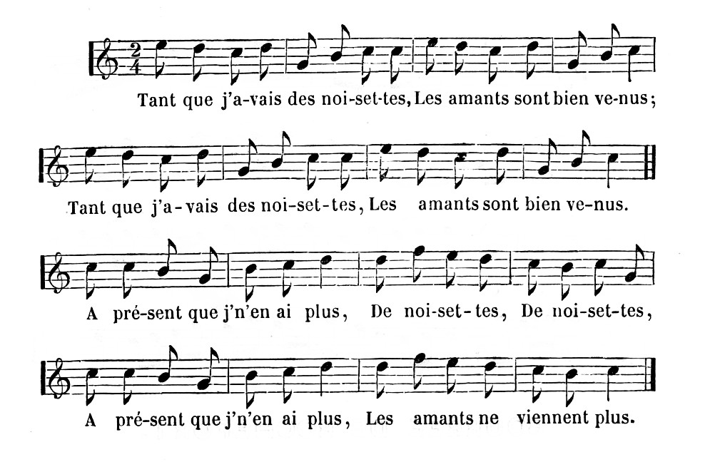 Fichier:Noisettes.jpg