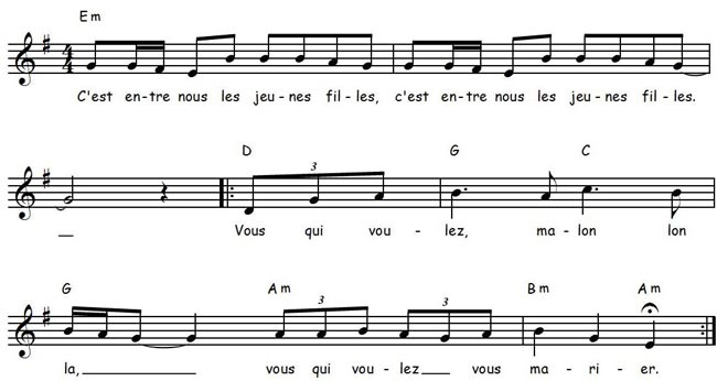 Fichier:Cest entre nous les jeunes .jpg